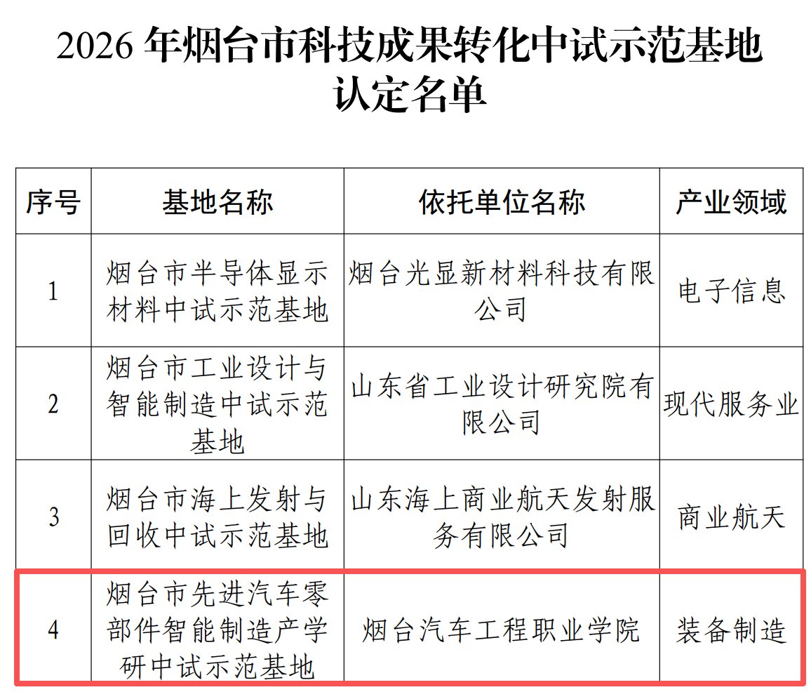 海克斯康制造智能技术(青岛)有限球探