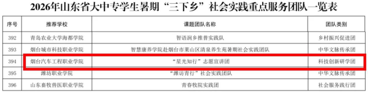 打磨科创宣讲素材
